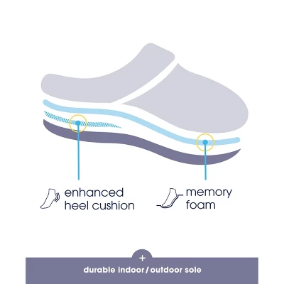 Isotoner Women's Diamond Quilted Microterry Closed-Back Slippers 6 Isotoner Women's Diamond Quilted Microterry Closed-Back Slippers - Image 4