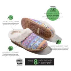 Minnetonka Women's Recycled PET (Polyethylene Terephthalate) ECO Spruce Recycled Slide Slippers -Bearpaw Shoes Shop GUEST b5823266 14f1 4ab5 8fc1 99b301a0e565