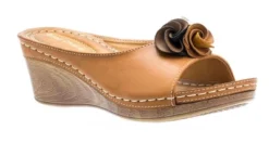 GC Shoes Sydney Flower Comfort Slide Wedge Sandals 29 GC Shoes Sydney Flower Comfort Slide Wedge Sandals -Bearpaw Shoes Shop GUEST d49d7f8b c61c 40eb 990f 8fdd8772966a
